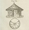 Maison rustique du XIXe siècle, éd. Bixio, 1844, III (page 163) - Fig 174.jpg