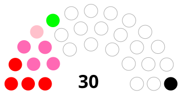 File:Molise Council 1990.svg