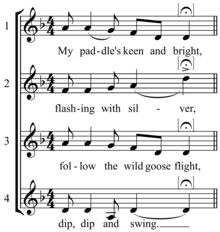 "My Paddle's Keen and Bright" My Paddle's Keen and Bright Margaret Embers McGee 1918 four voice round.png