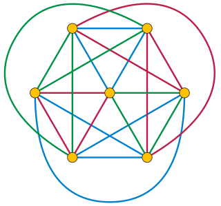 <span class="mw-page-title-main">Oberwolfach problem</span>