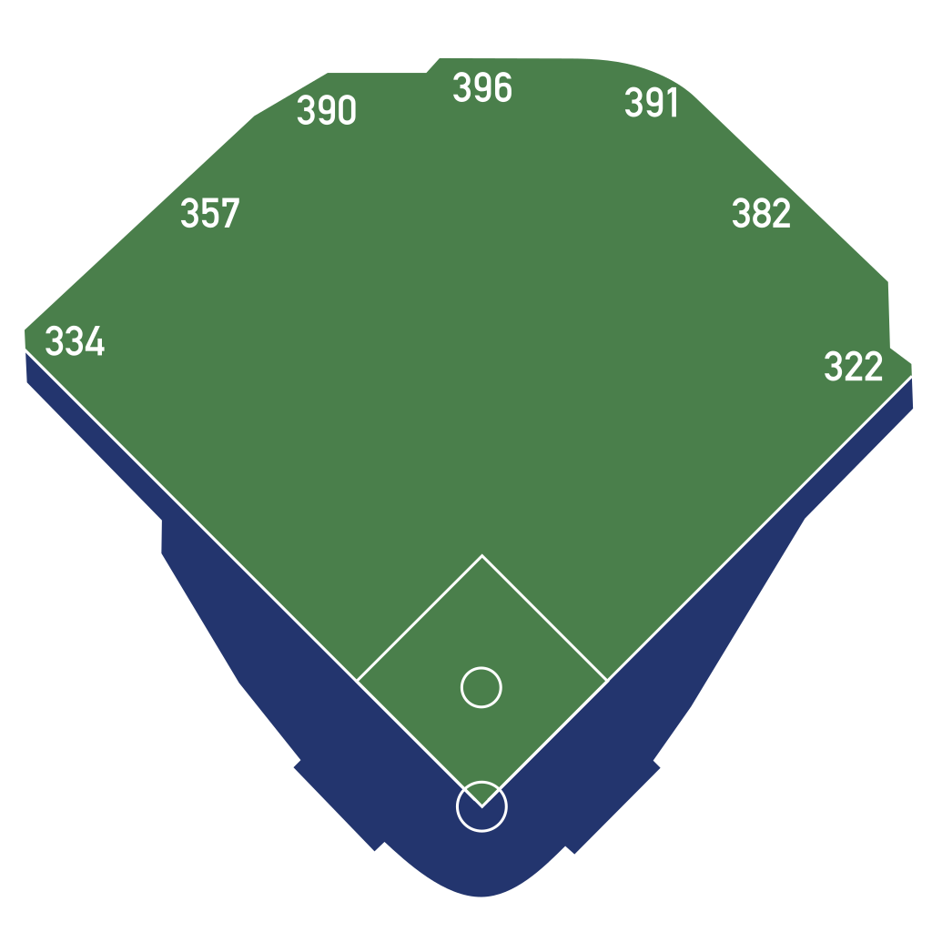 File Petcoparkdimensions Svg Wikimedia Commons