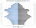 Miniatura wersji z 23:02, 10 sty 2016