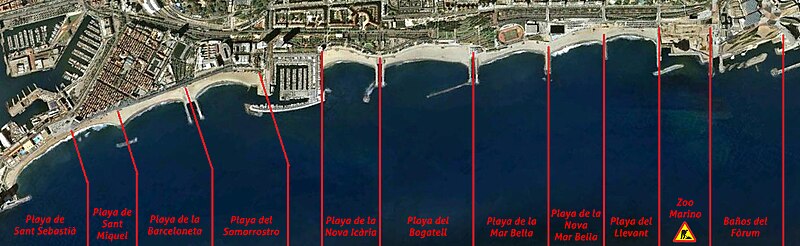 Playas de la ciudad