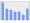 Evolucion de la populacion 1962-2008