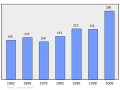 2011年2月18日 (五) 09:37版本的缩略图