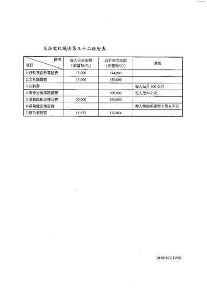 File:ROC2012-11-09-2012-11-14Law04401att.pdf