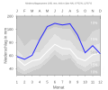 Thumbnail for version as of 21:40, 11 February 2008