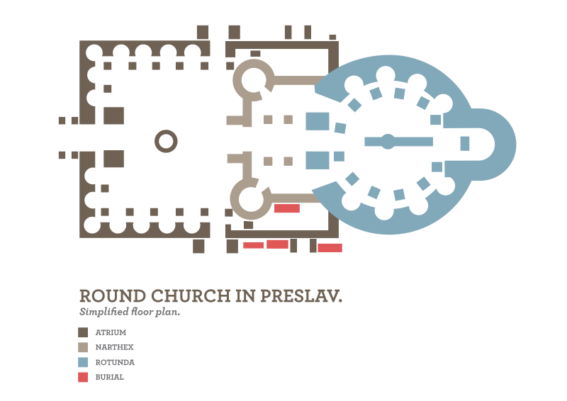 File:Round Church, Preslav simplified floor plan TB.svg