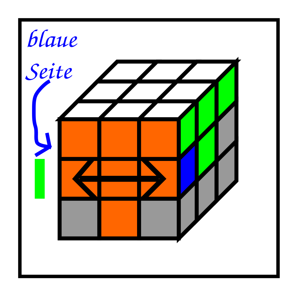 Чертеж кубика Рубика. Beginners method Rubiks Cube. Чертеж кубика Рубика из фанеры. Кубик Рубика своими руками чертежи.