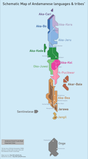 Andamanese Languages ​​& Tribes.png Şematik Haritası