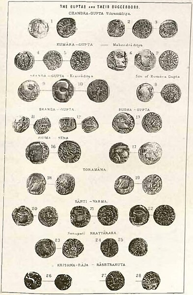 File:Silver Coins from Annual Report of the Archaeological Survey of India Vol 9 Plate V (page 189 crop).jpg