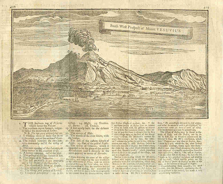 File:South west prospet of mount Vesuvius - September 1747 issue of The Gentleman's Magazine.jpg