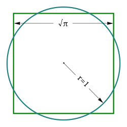 250px-Squaring_the_circle.svg.png