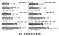 2021年2月22日 (一) 08:42版本的缩略图