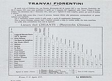 Rates of the 2nd class in effect in 1917 Tariffe tramvia 1917.jpg