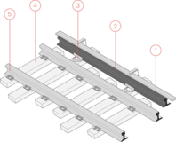 Third rail layout: 1: coverboard 2: power rail 3: insulator 4: sleeper 5: rail