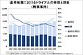 2008年10月9日 (木) 04:10時点における版のサムネイル