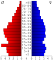 Миниатюра для версии от 21:36, 26 июня 2006