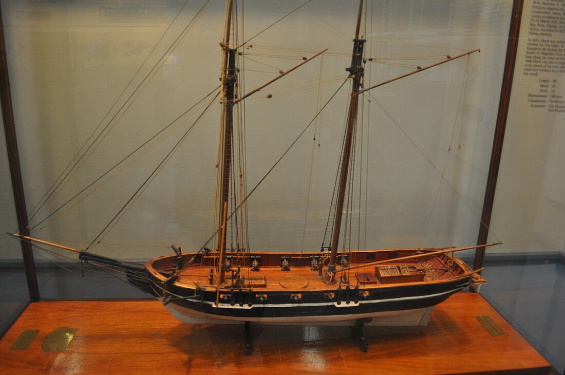 USS Shark (1821)