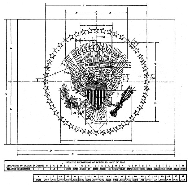 File:US Presidents Flag 1945 specification.jpg