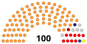 Uttar Pradesh Legislative Council 2023.svg