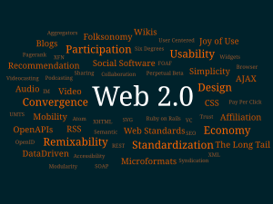 A tag cloud with terms related to Web 2.