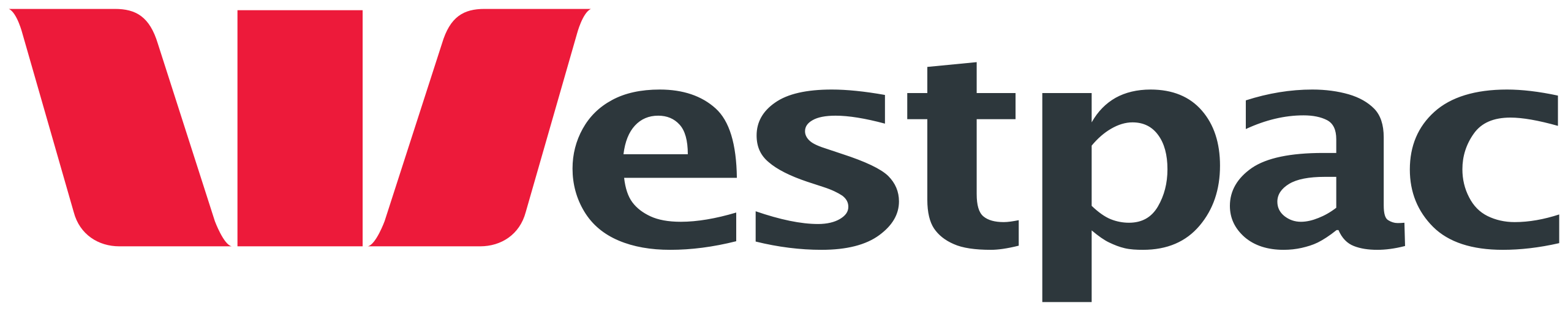 File:Westpac logo.svg - Wikimedia Commons
