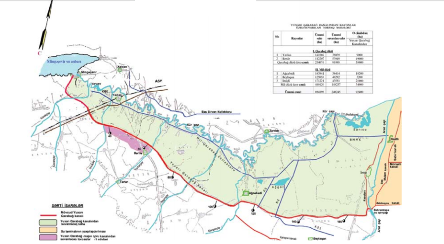 Yuxarı Qarabağ kanalının təsir zonasında ərazinin sxematik planı