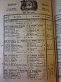 Црногорски годишњак Орлић за 1869. годину. 13. фебруара се славио Симеон Мироточиви. Истога дана као и 1494. у календару Црнојевића и како се данас слави у СПЦ у Црној Гори. НВО Црногорска православна црква га је избацила из свог календара и нарушила континуитет традиције везане за култ Св. Симеона Миротоивог на тим просторима.