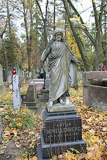 Скульптура Христа на могилі банкіра Артура Шеленберга на Личаківському цвинтарі (1908 р.)