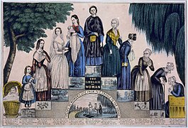 11-stages-womanhood-1840s.jpg