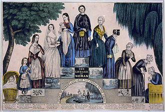 A woman depicted at different ages 11-stages-womanhood-1840s.jpg