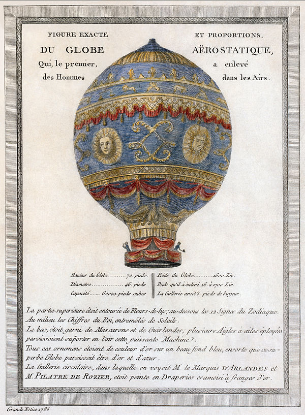 A 1786 depiction of the Montgolfier brothers' historic balloon with engineering data. Translated details are available on the image hosting page.