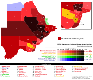 <span class="mw-page-title-main">1974 Botswana general election</span> General election in Botswana