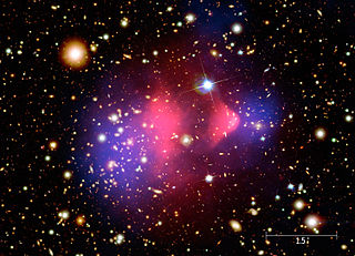 <span class="mw-page-title-main">Bullet Galaxy</span>