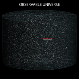 Univers observable, avec système de coordonnées