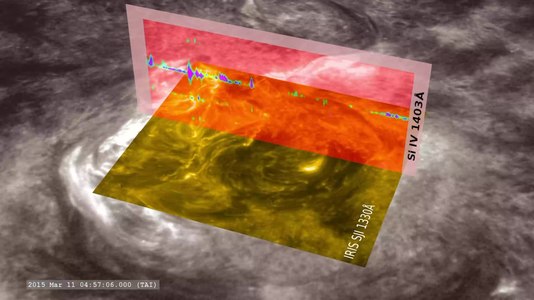 Video of IRIS data from a solar flare on 11 March 2015