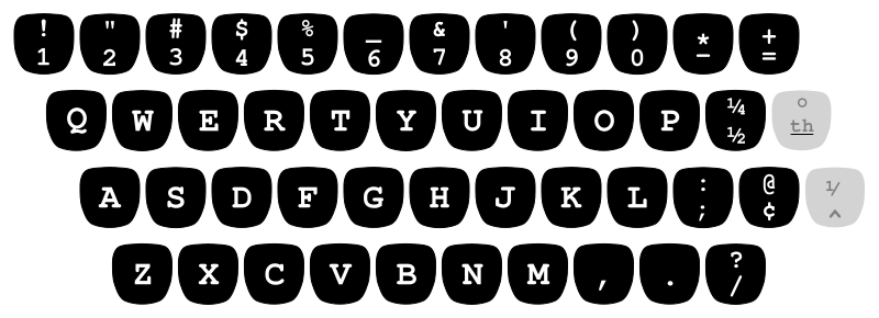 File:American typewriter keyboard layout.svg