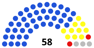 <span class="mw-page-title-main">Andhra Pradesh Legislature</span> State legislature of Andhra Pradesh