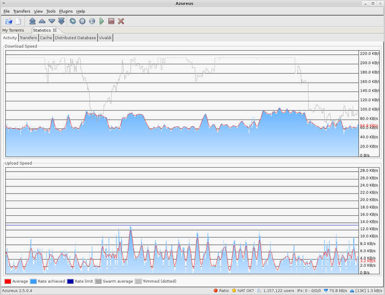 File:AzureusAdvancedStatistics.png