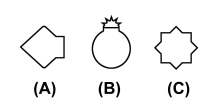 The background shapes as adorned on Royal Air Force aircraft to denote the type of role operated by that particular squadron;
A) Fighter/Fighter Reconnaissance,
B) Bomber/Torpedo Bomber,
C) General Reconnaissance/Army Co-operation Badge background shapes.svg