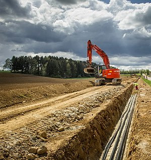 Erdkabel: Verlegung, Typen, Fehlersuche