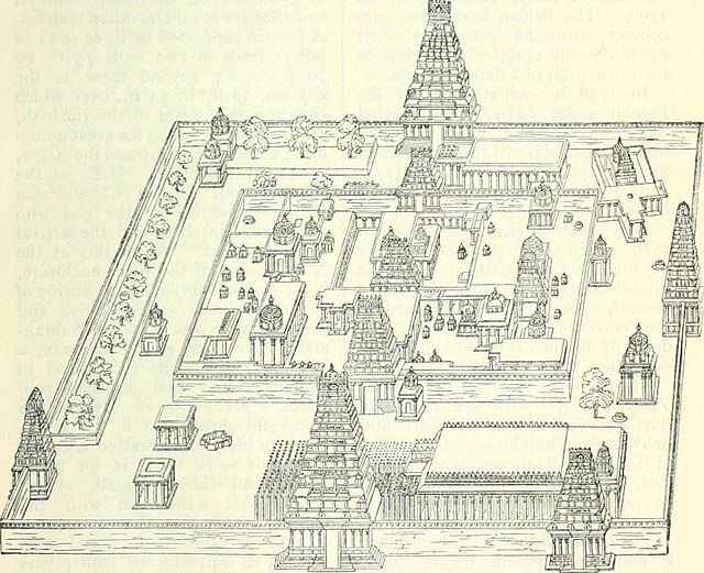 Bird's eye view of the temple complex
