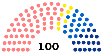Bourgogne-Franche-Comté Conseil régional 2021.svg