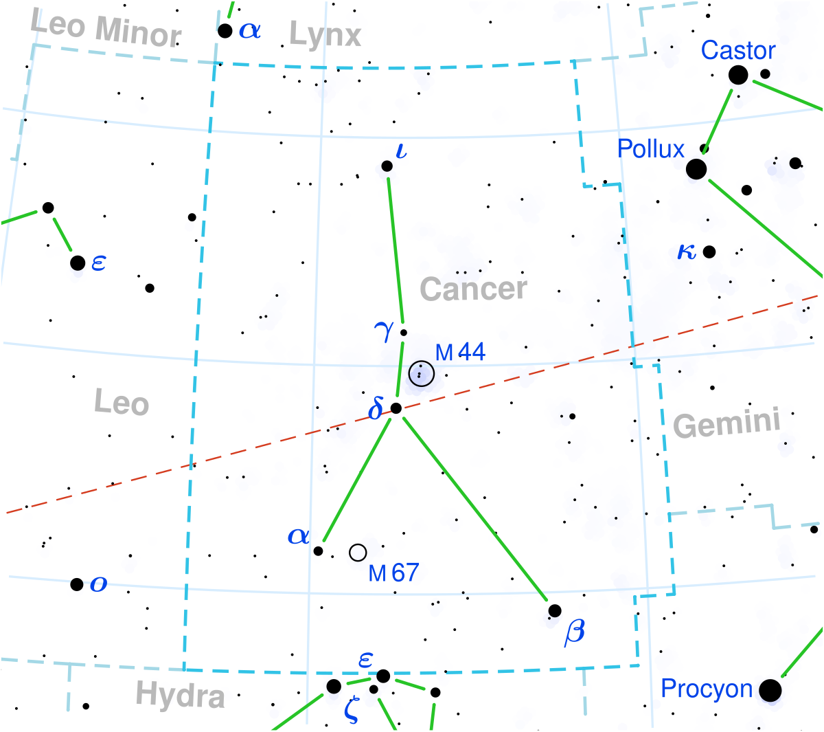 55 Cancri Wikipedia