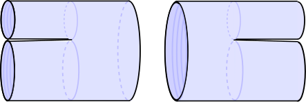 Closed String Light Cone Vertex.svg