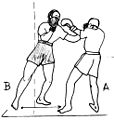 Bolo-punch en contre (tronc sur avant) lors du déclenchement d’un jab