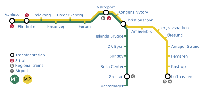 File:Copenhagen Metro map.svg