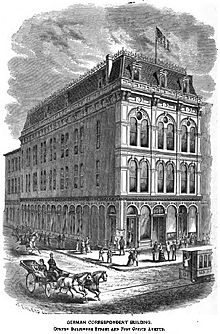 The building of Der Deutsche Correspondent in Baltimore Deutsche Correspondent building engraving.jpg