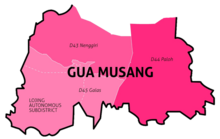 Dun seats in the colony of Gua Musang.png